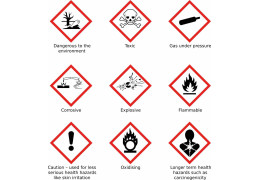 Oznakowanie substancji niebezpiecznych w transporcie